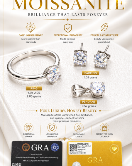 Premium Moissanite Jewelry Set
