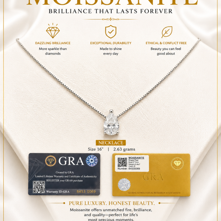 Moissanite Pear-Shaped Necklace