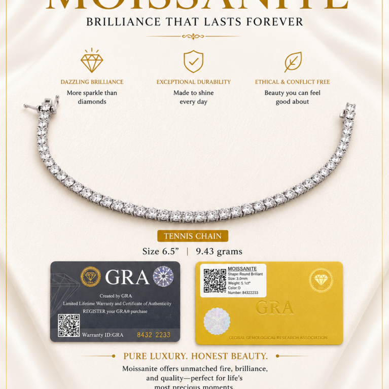 Moissanite Tennis Bracelet